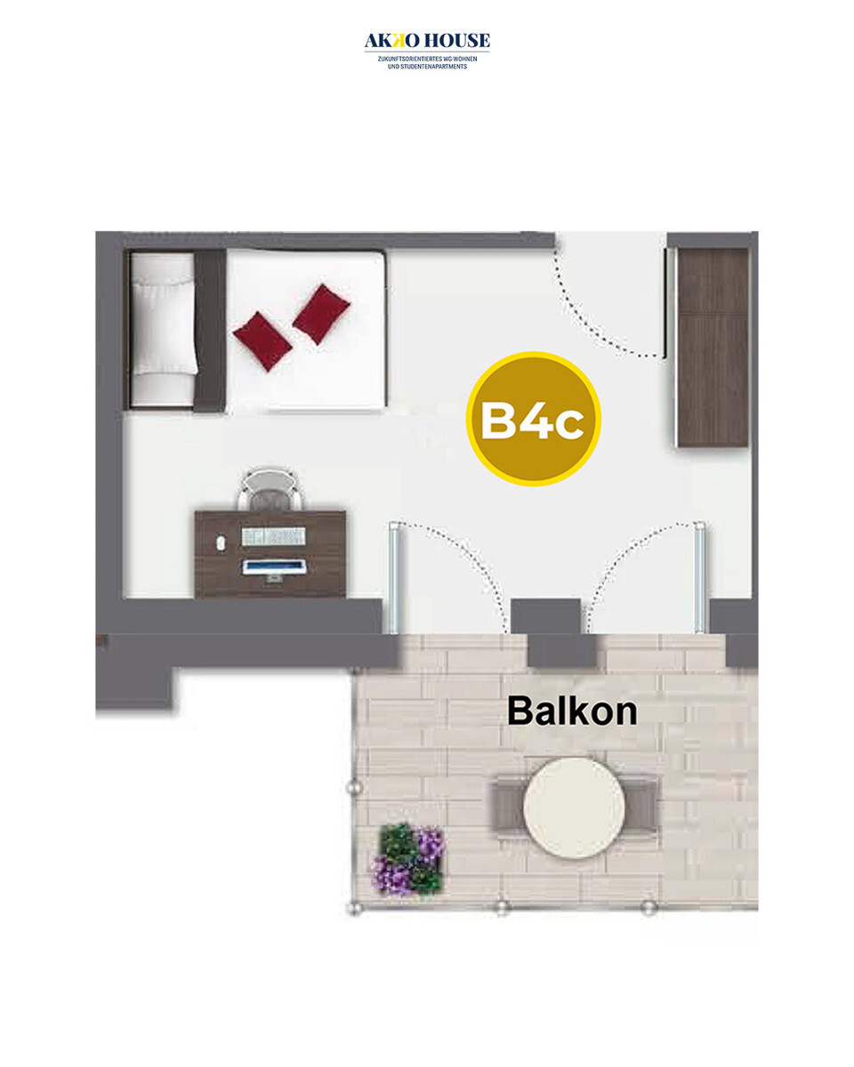 B4c GRUNDRISS