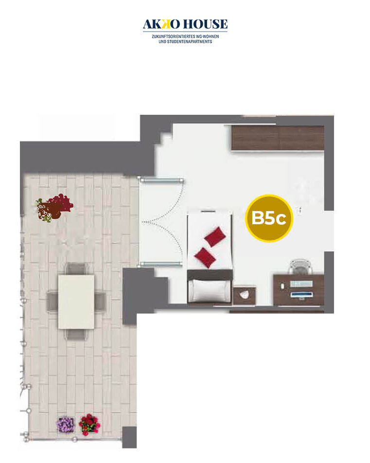 B5c GRUNDRISS