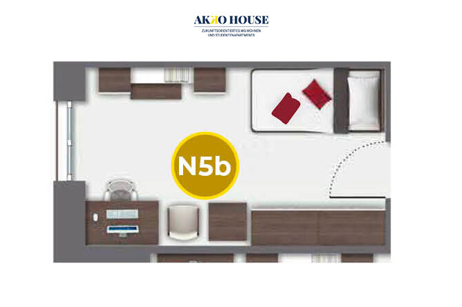 N5b GRUNDRISS