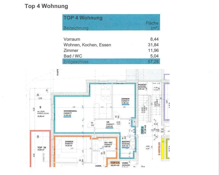 Guter Schnitt - Offene Architektur