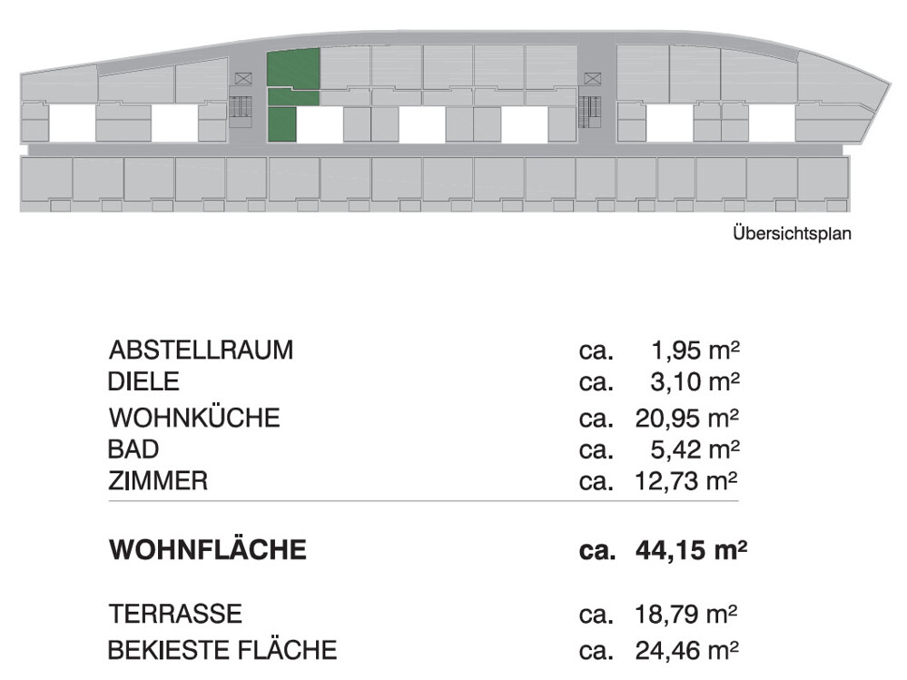 Guter Schnitt - Offenes Ambiente