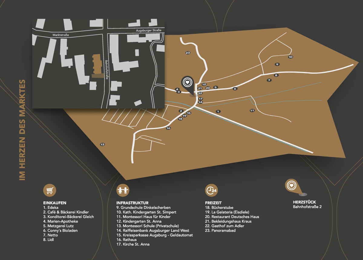 02_Lageplan