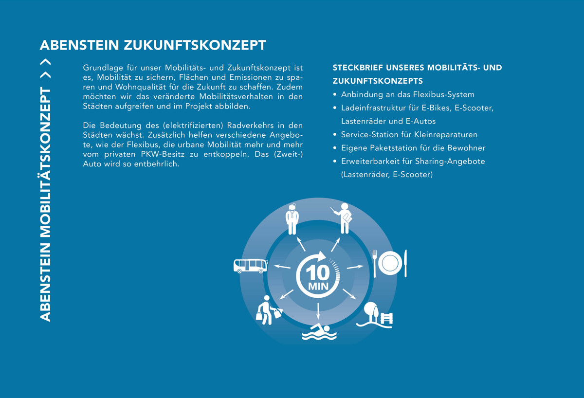 Mobilitäts- und Zukunftskonzept