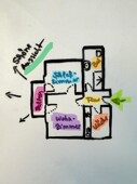 Grundriss, Darstellung als Platzhalter