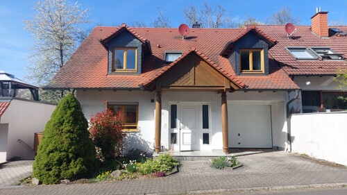 Ansicht