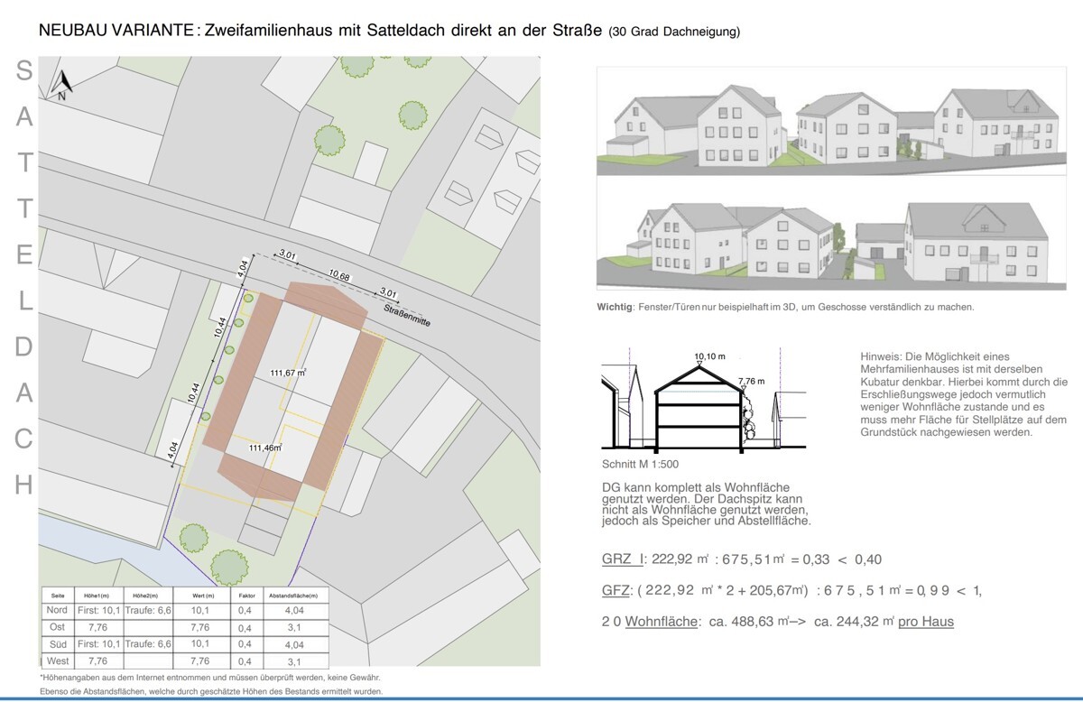 Grundlagenermittlung