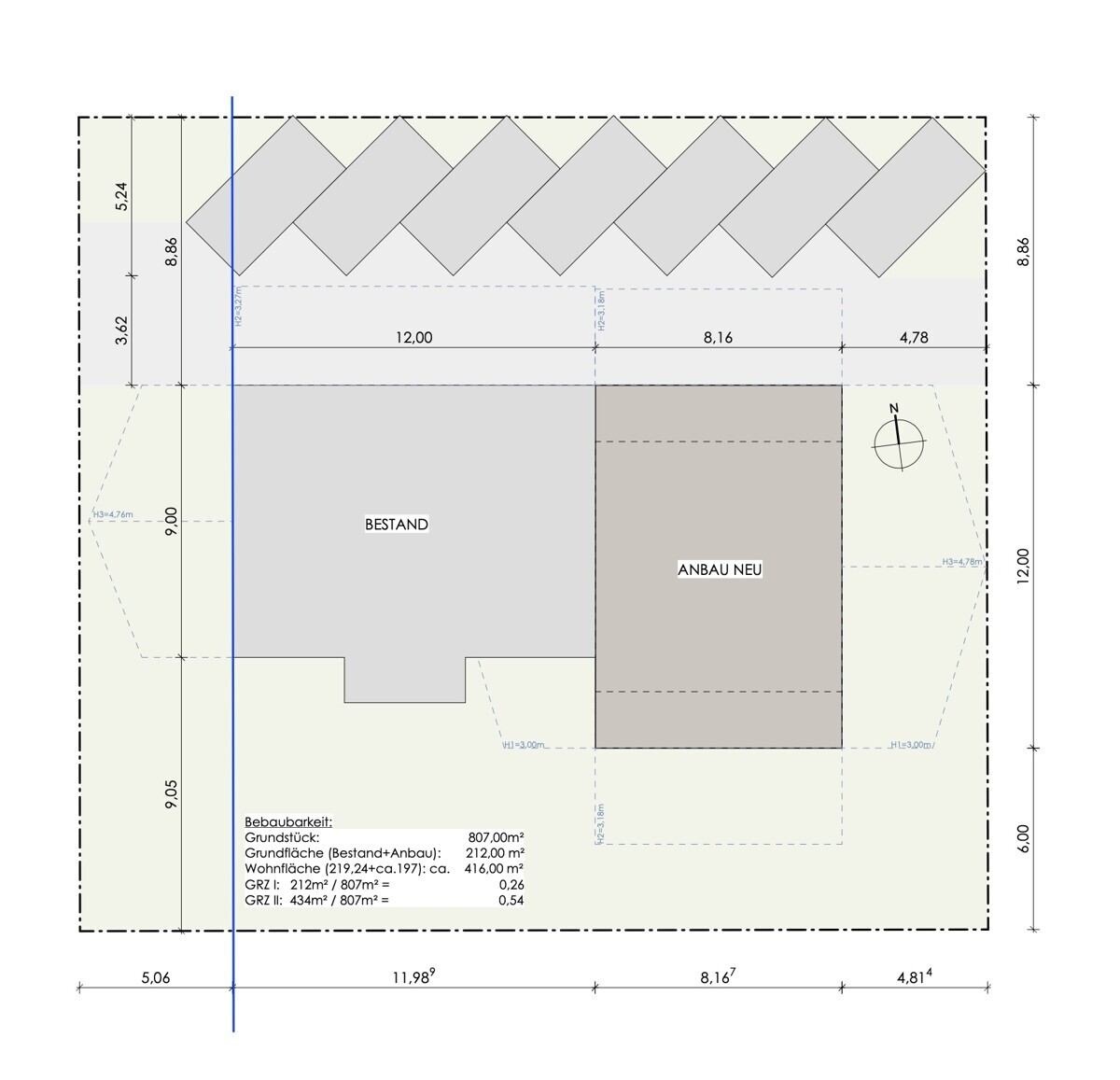 Mögliche Erweiterung Anbau