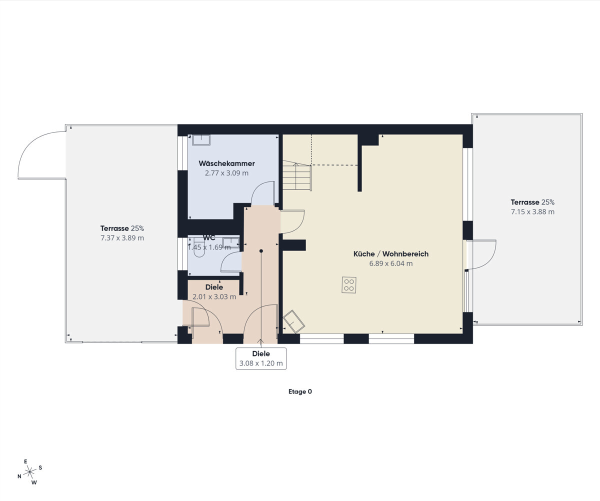 Grundriss Erdgeschoss