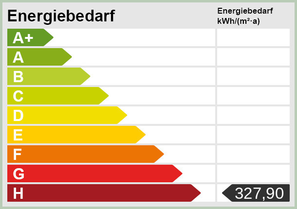 Energieausweis