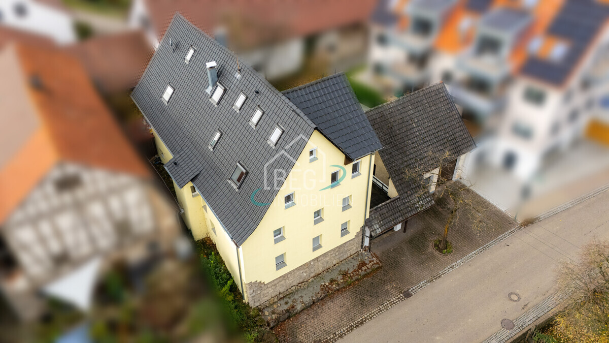 Vogelperspektive