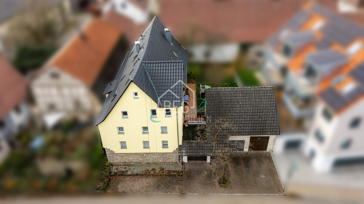 Vogelperspektive