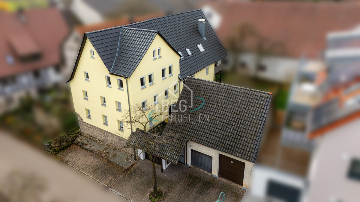 Vogelperspektive
