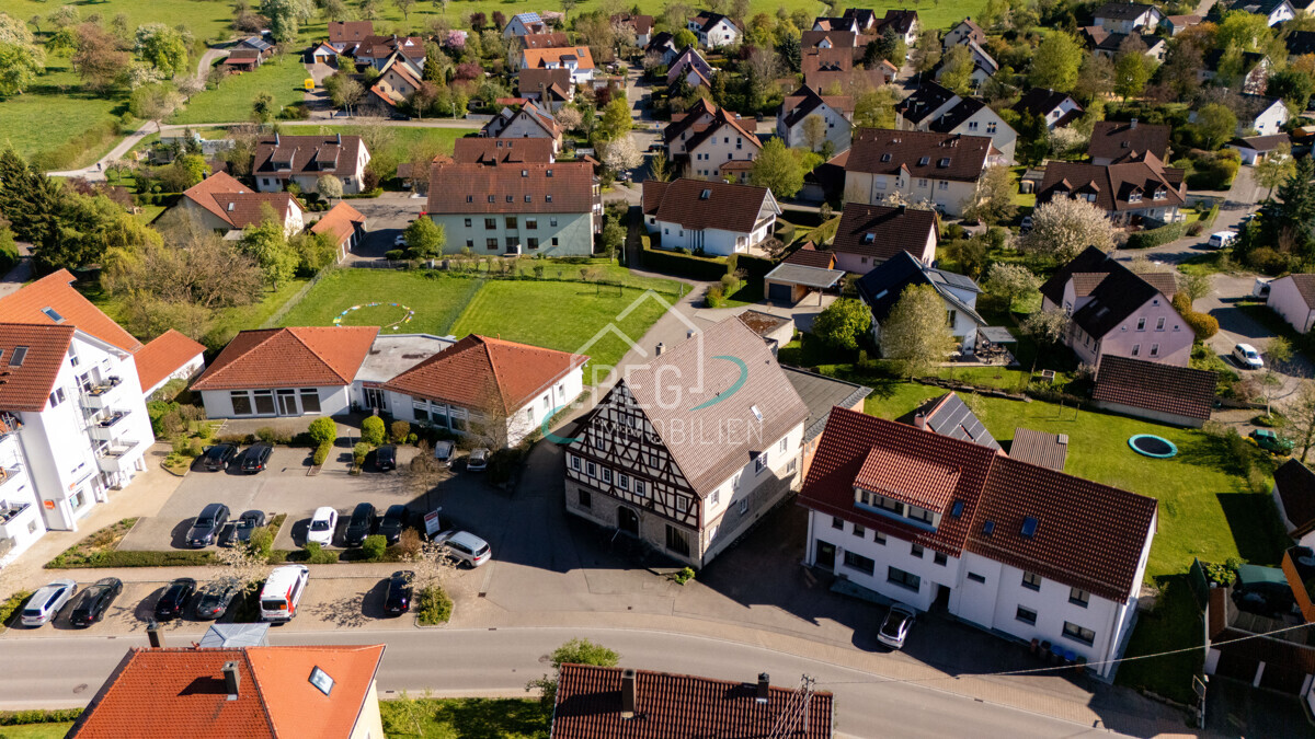 Vogelperspektive