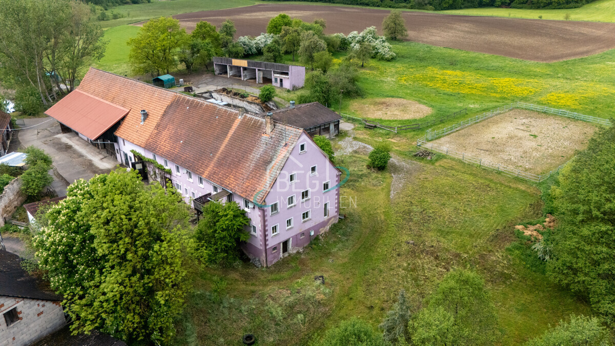 Übersicht