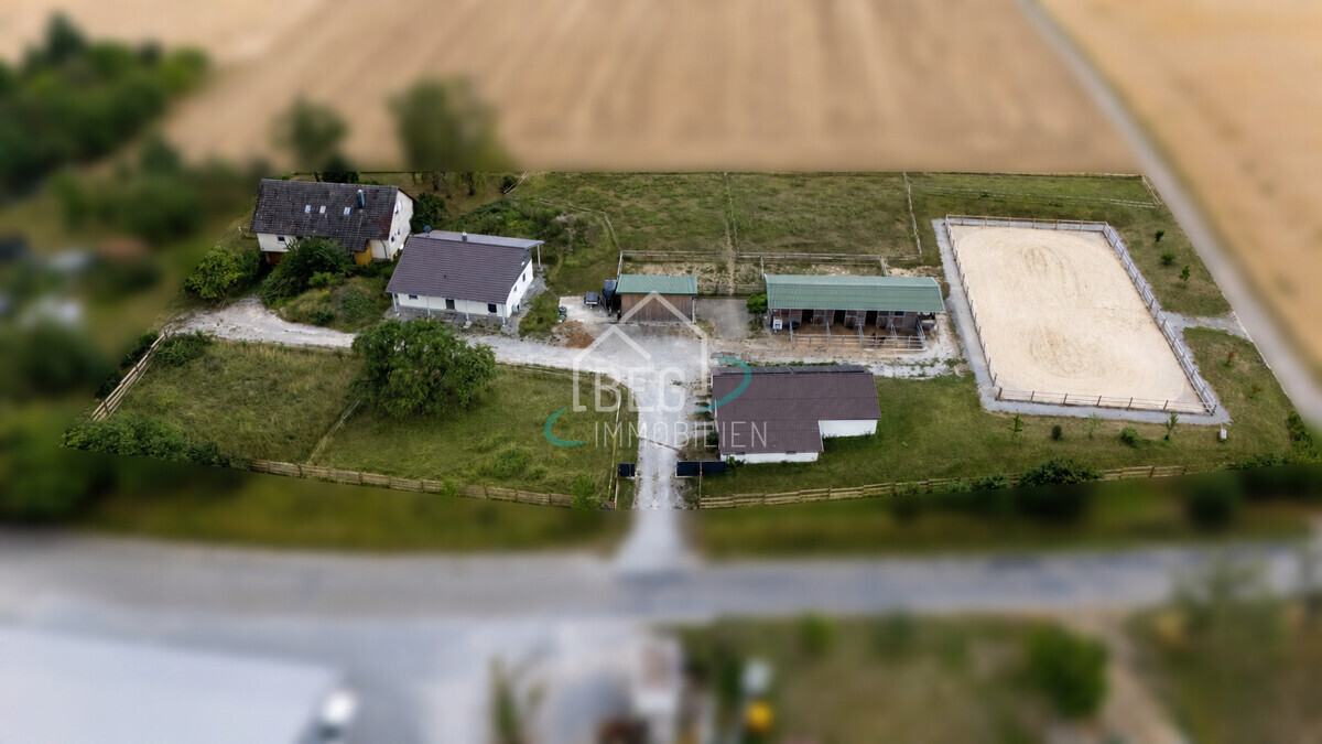 Vogelperspektive