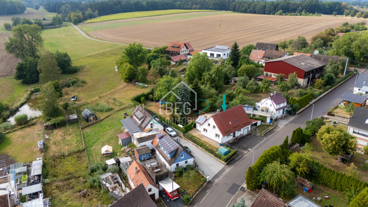 Vogelperspektive