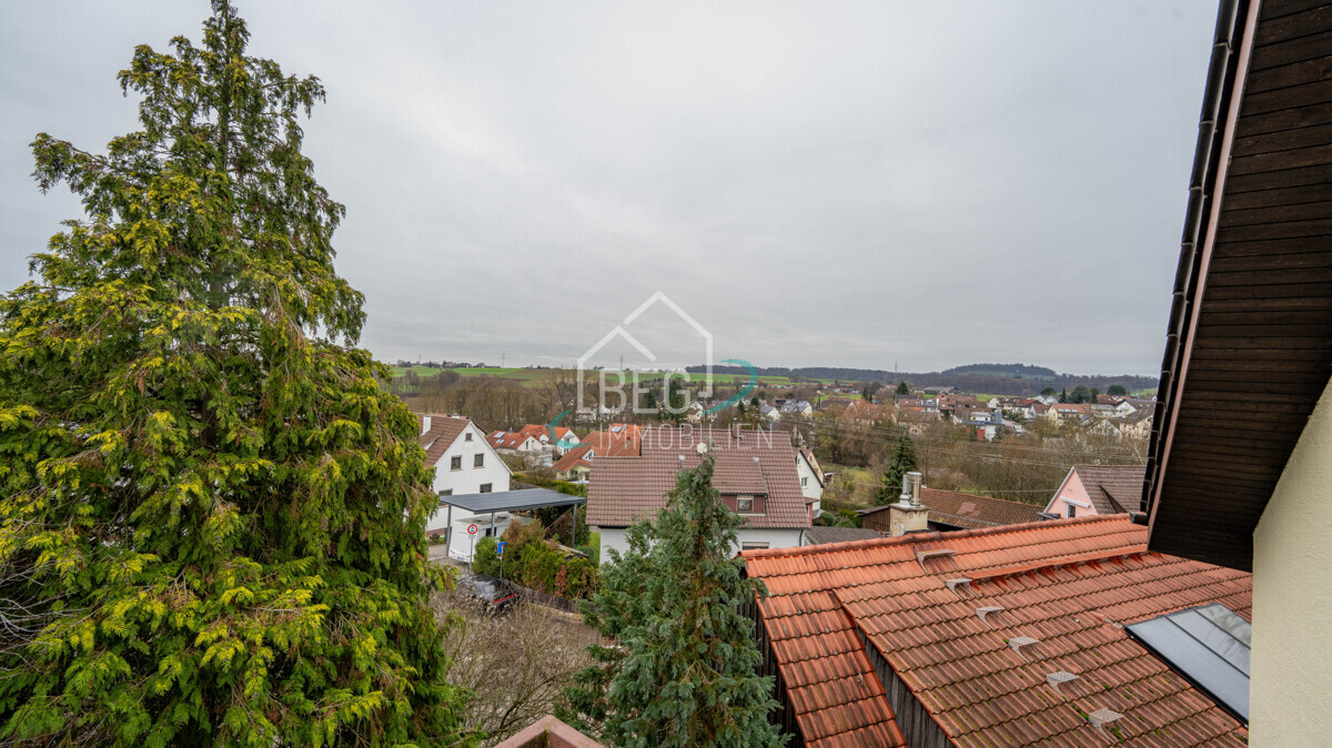 Aussicht
