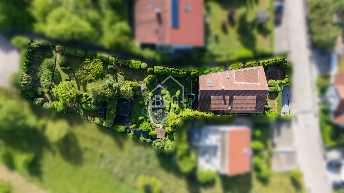 Überblick Vogelperspektive
