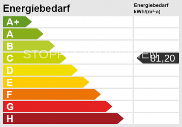 Energieskala