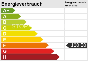 Energieskala