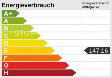 Energieskala