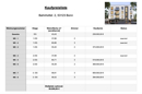Kaufpreisliste