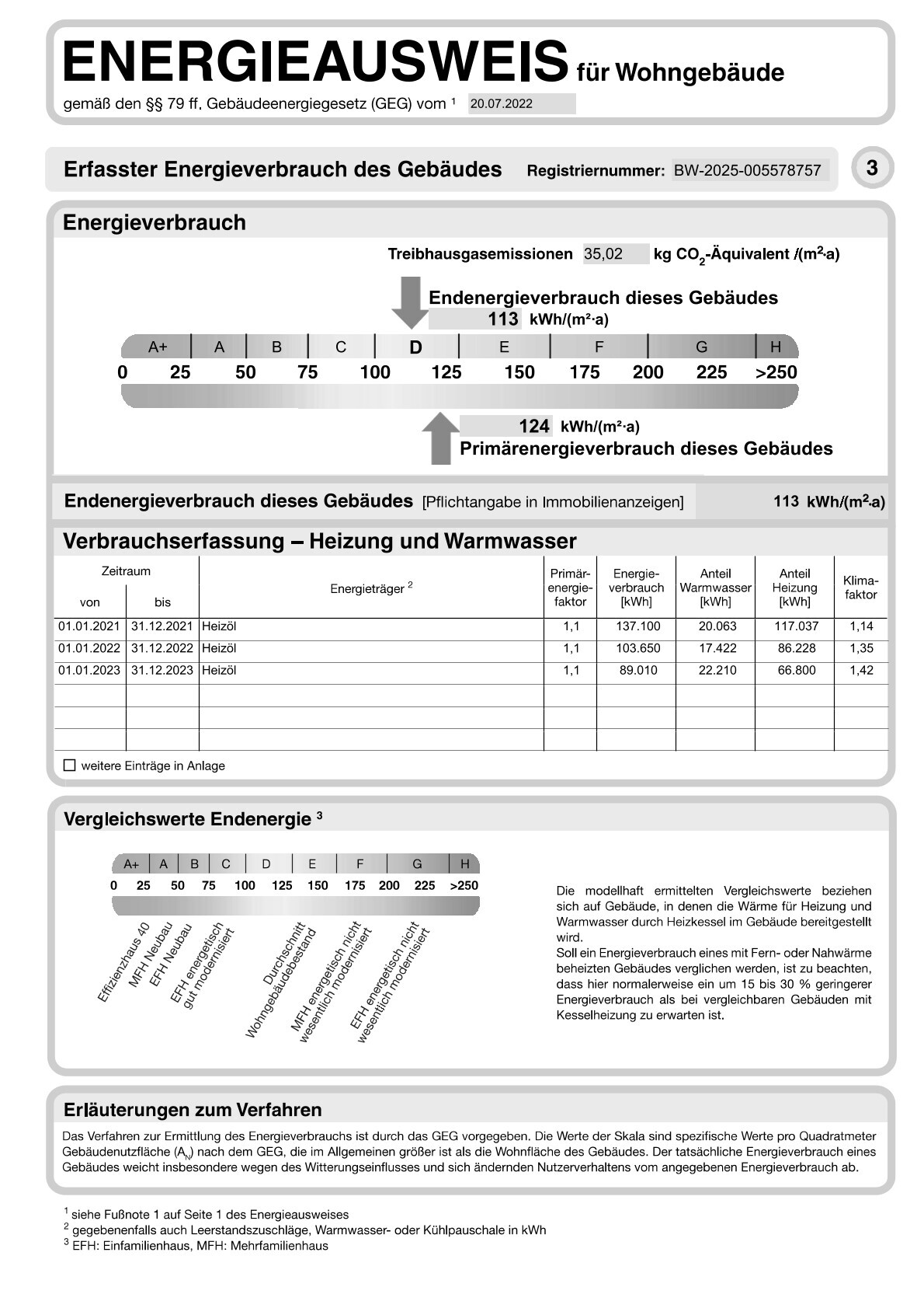 Energieausweis