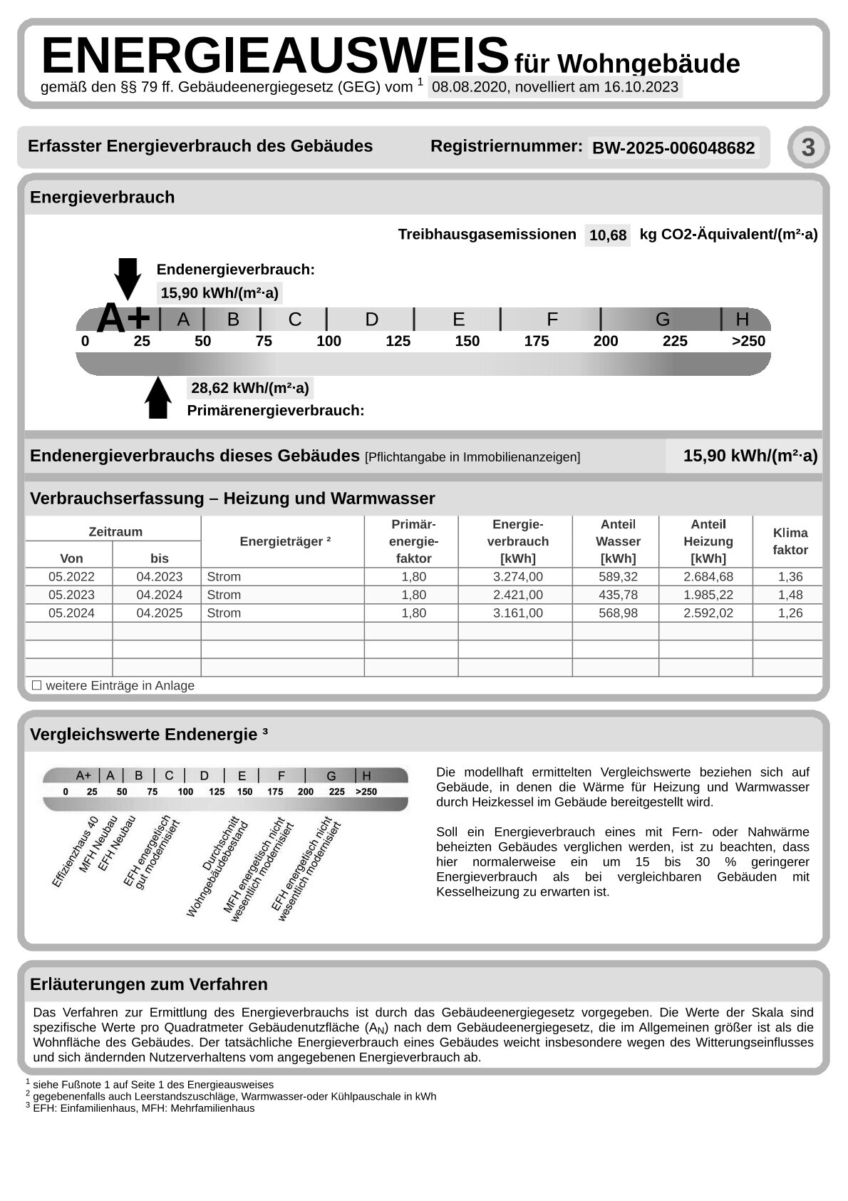 Energieausweis Auszug für Exposé-1