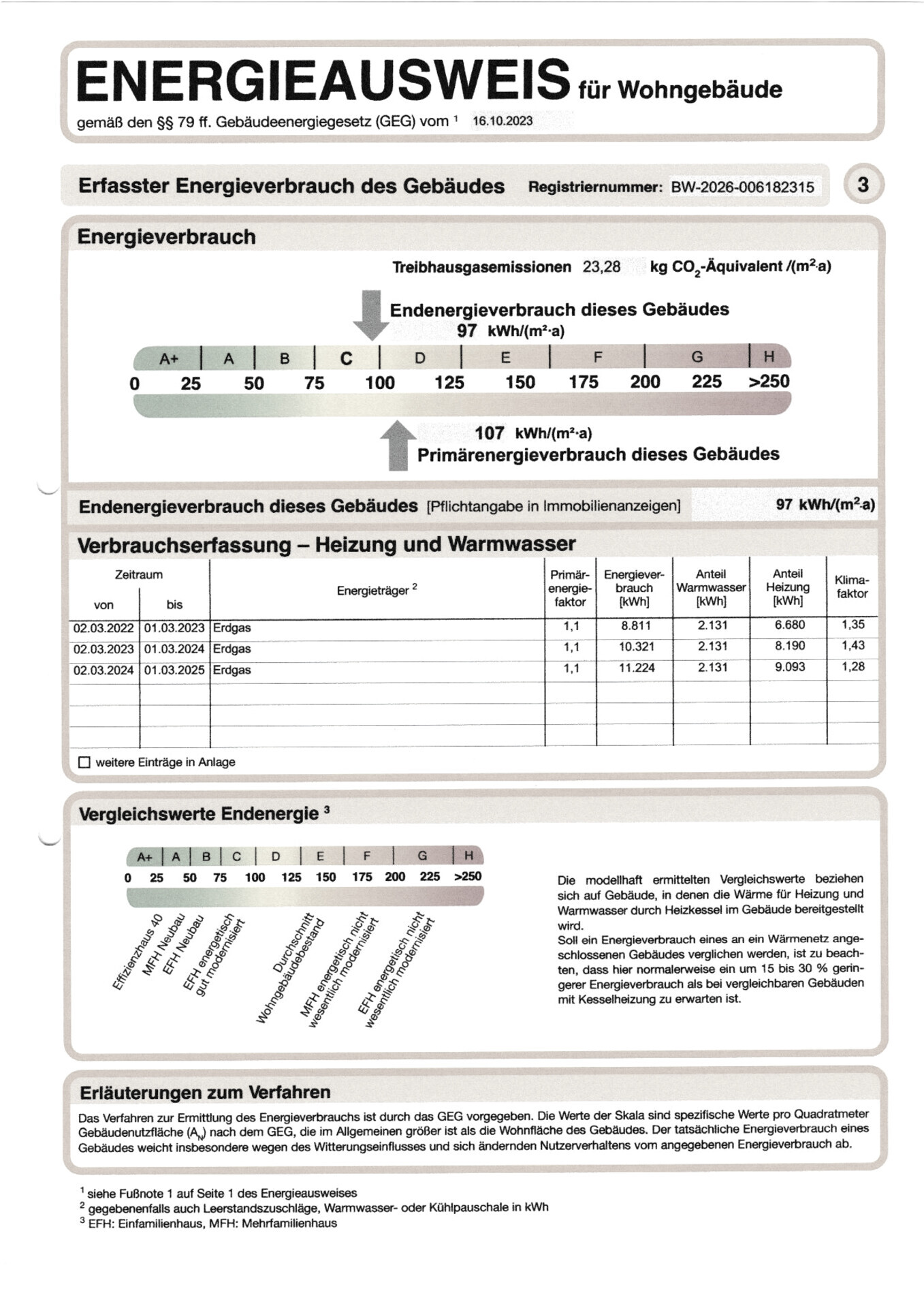 Energieausweis Auszug