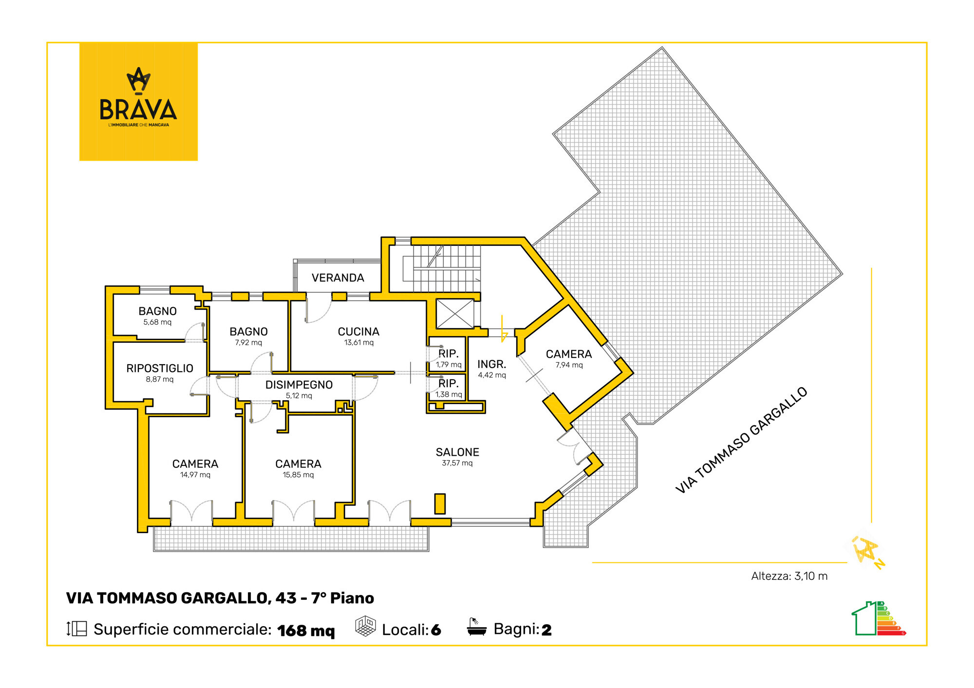 planim VIA TOMMASO GARGALLO n. 43 Piano 7