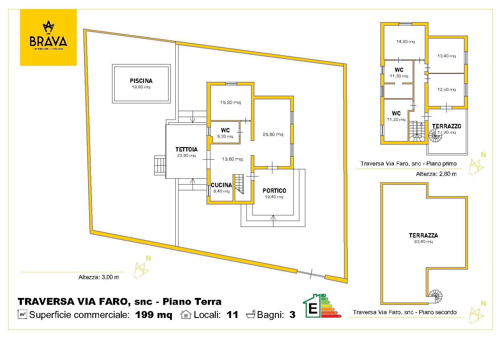 Planimetria Traversa Via Faro SNC