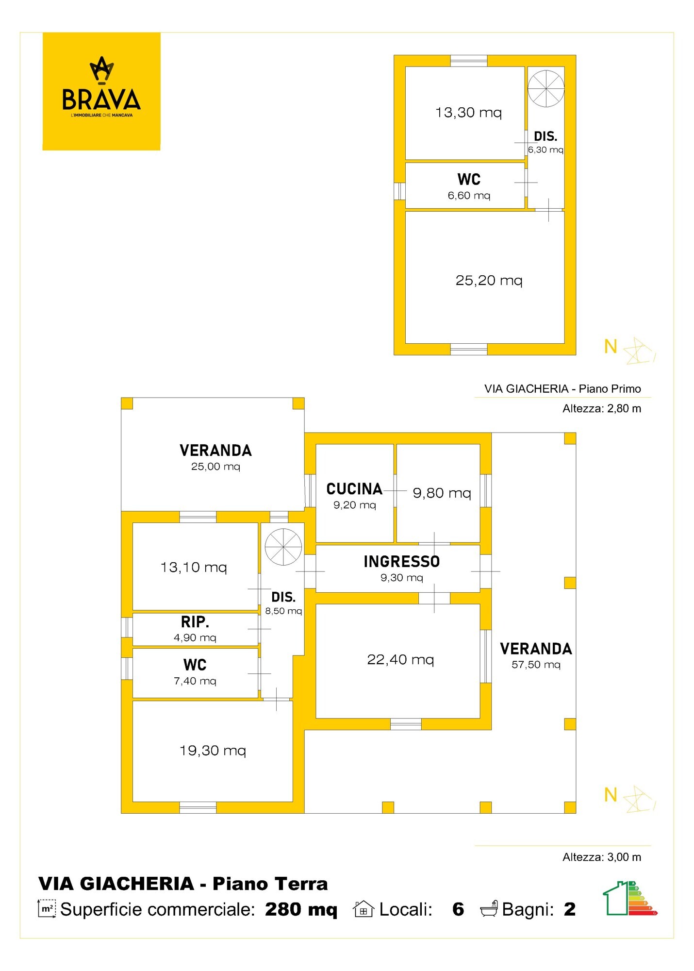 Planimetria Via Giacheria
