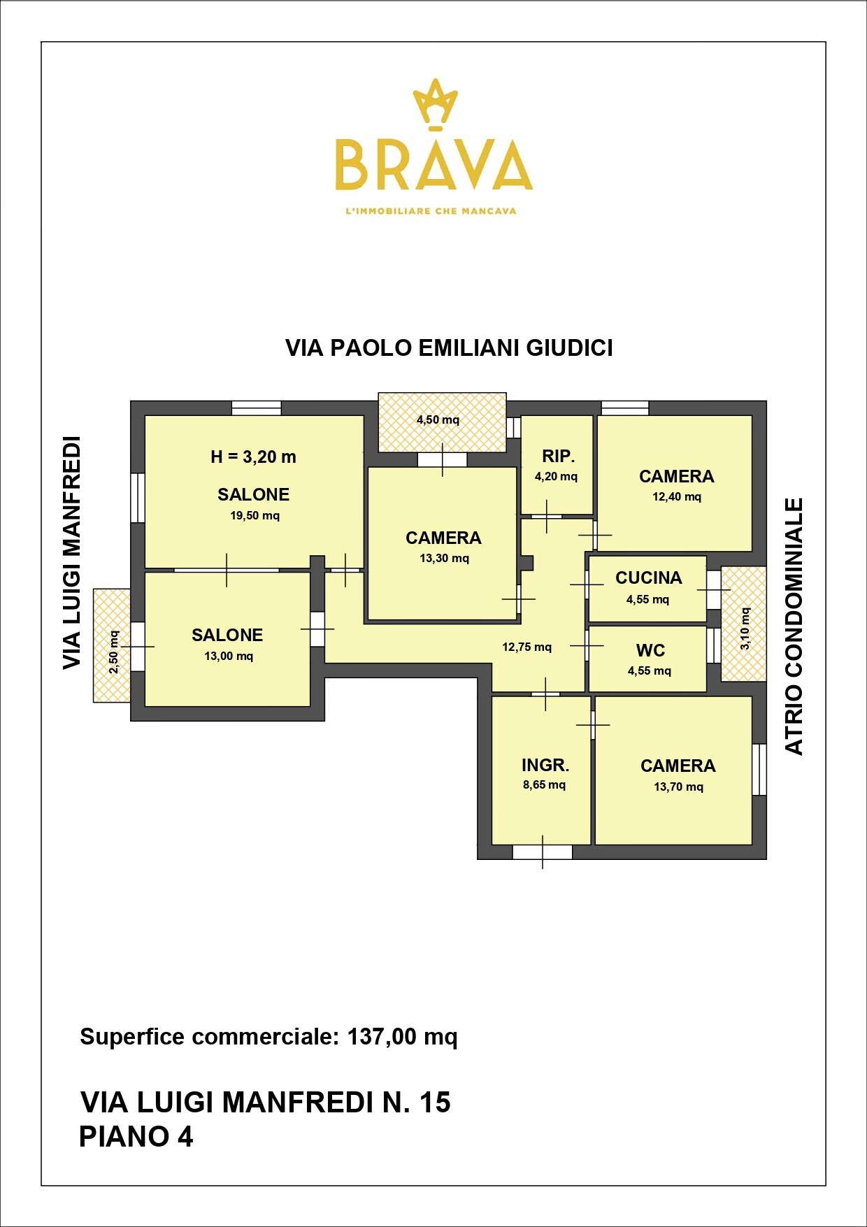 planim Via Luigi Manfredi 15-quote_page-0001