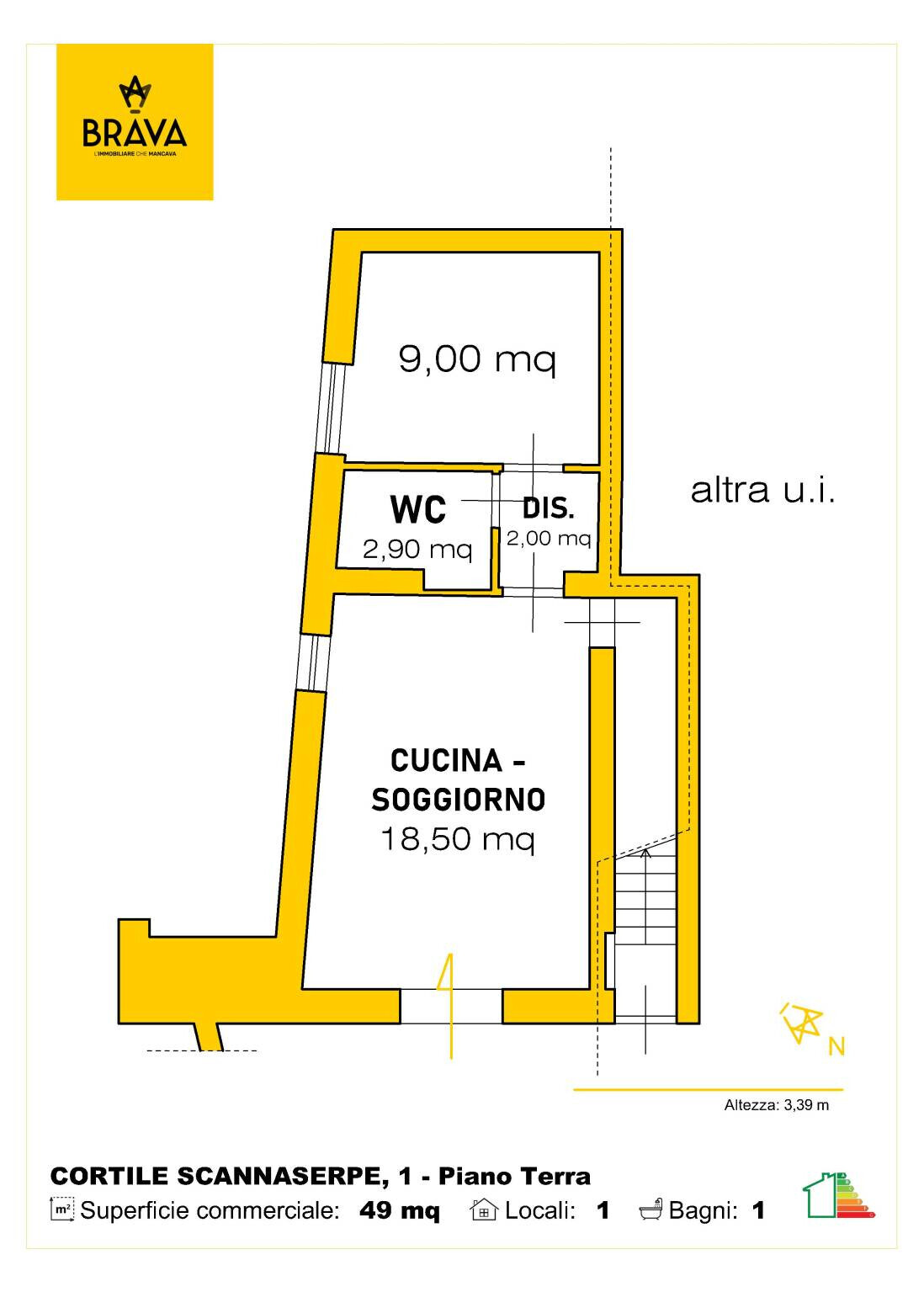 planim. sca