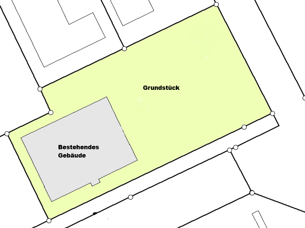 Grundstück