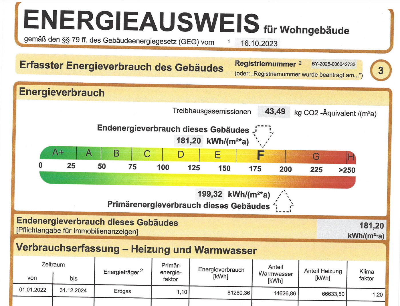 Energieausweis