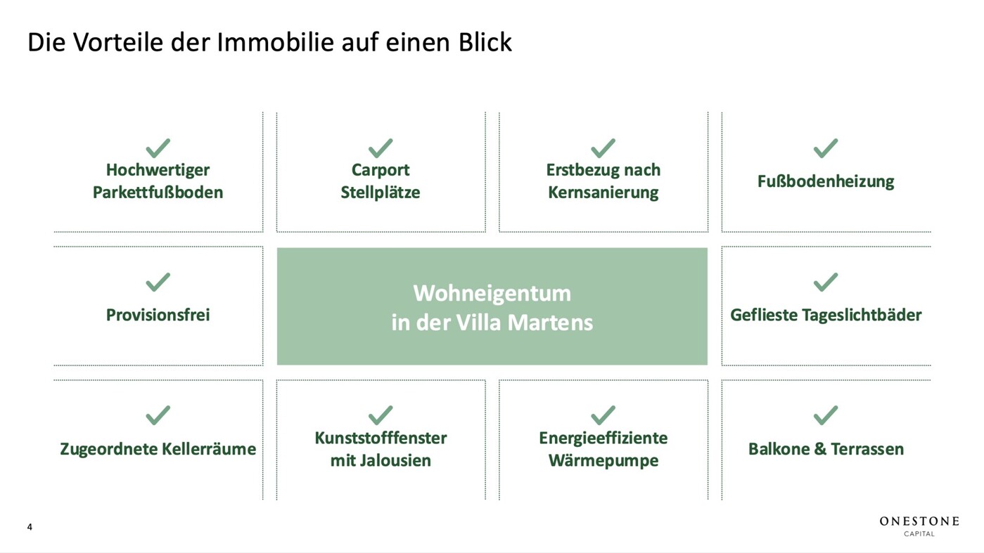 Vorteile auf eine Blick 