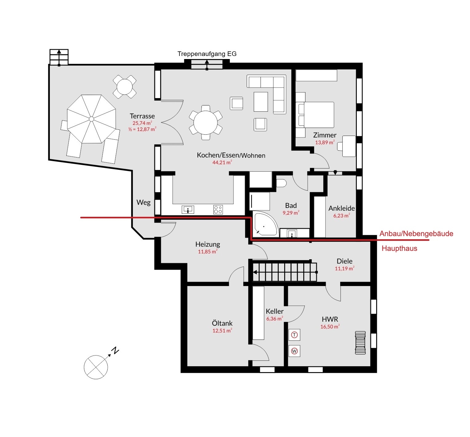 Grundriss UG/Hochparterre Haupthaus & Anbau/Nebengebäude