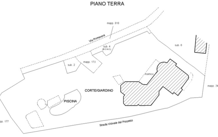 piscina