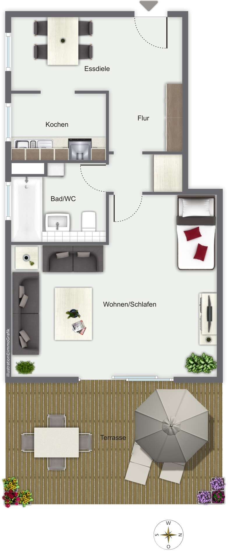 Grundriss