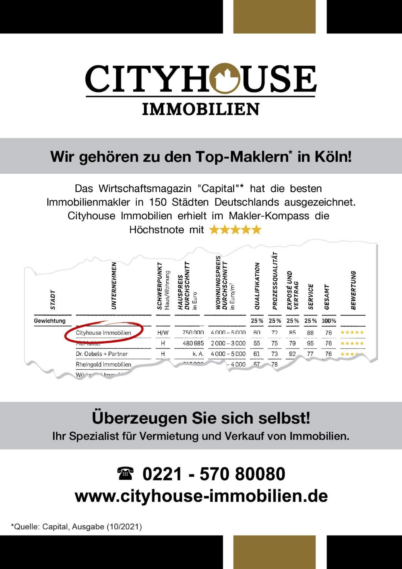 Auszeichnung - Capital