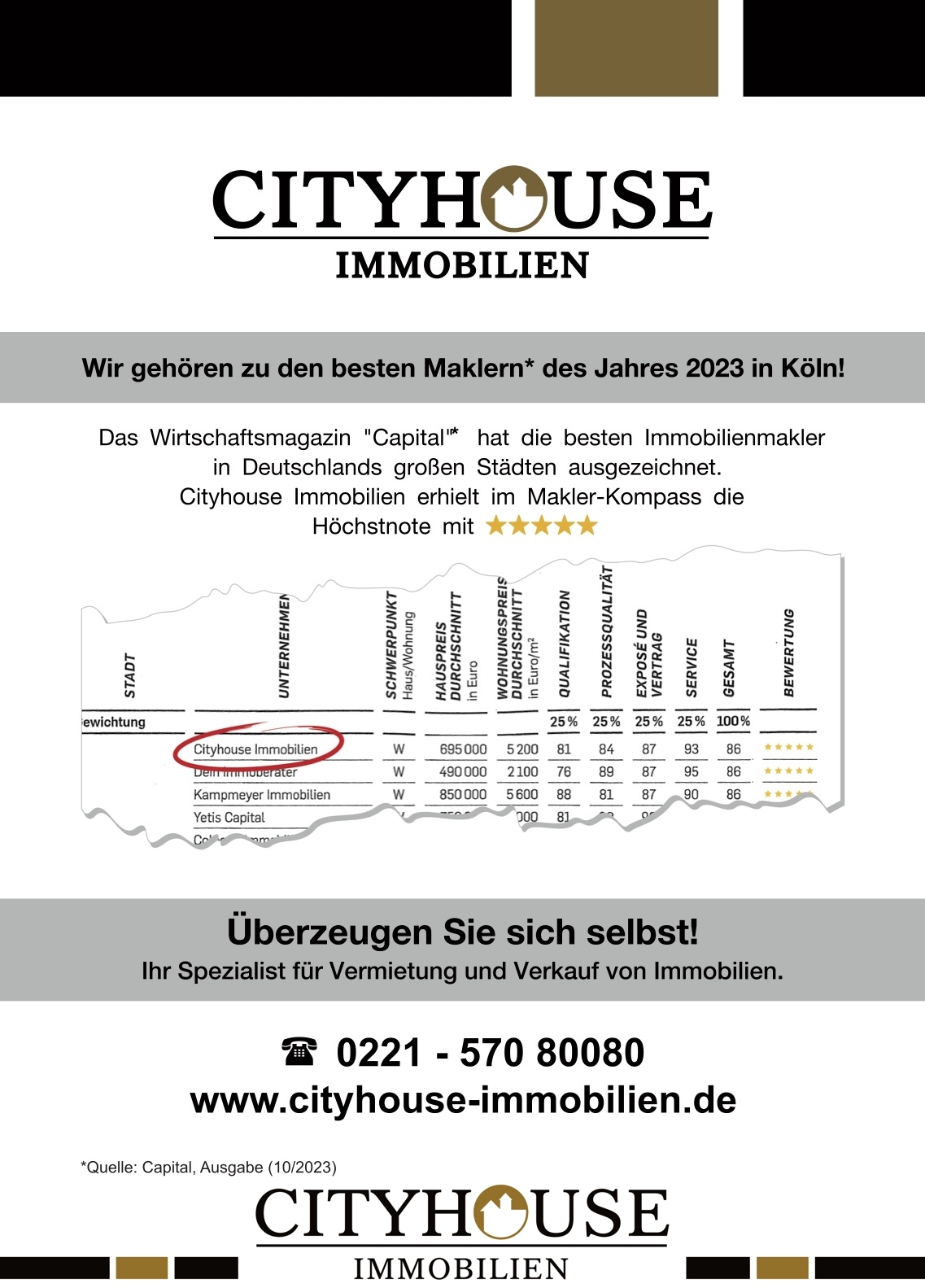 Auszeichnung - Capital