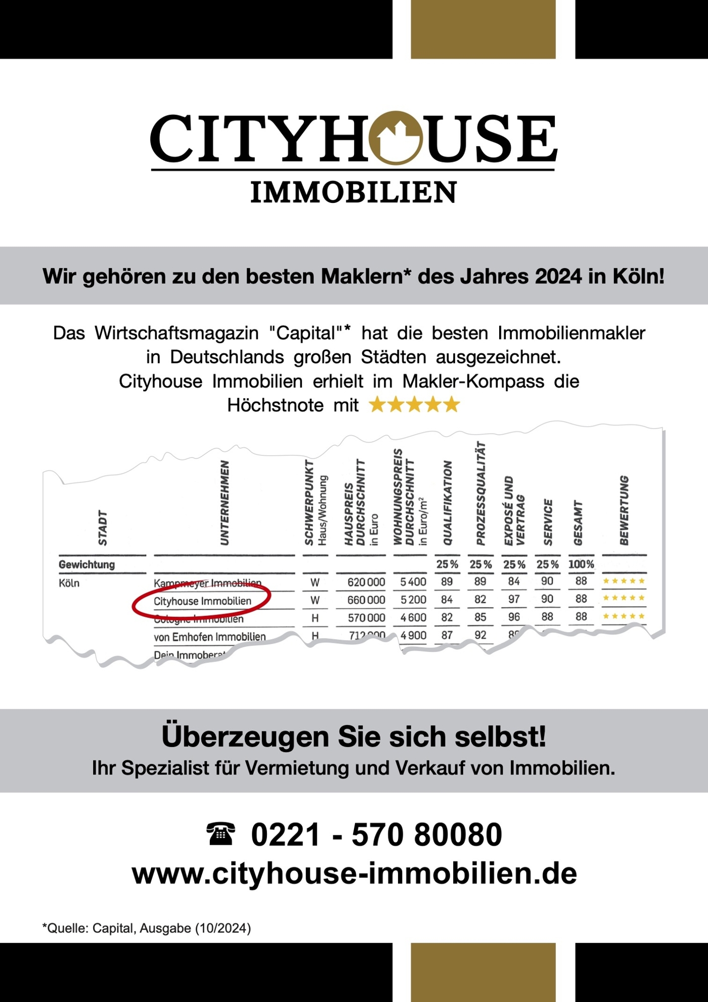 Auszeichnung - Capital 2024