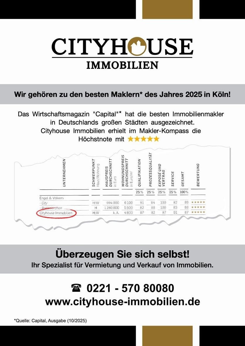 Auszeichnung-Capital 2025