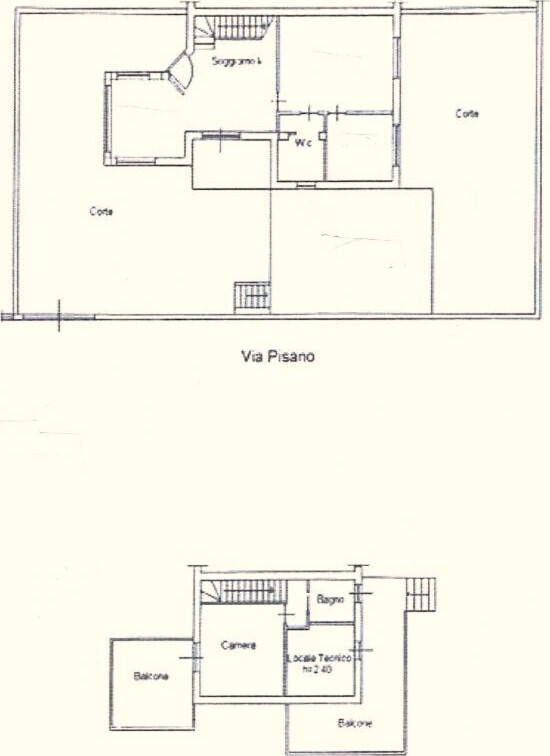 Planimetria