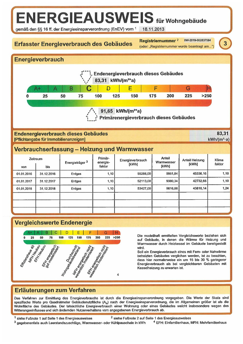 Energieausweis