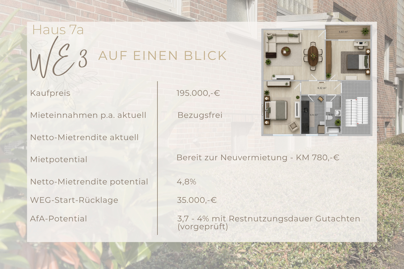 Alles auf einen Blick 
