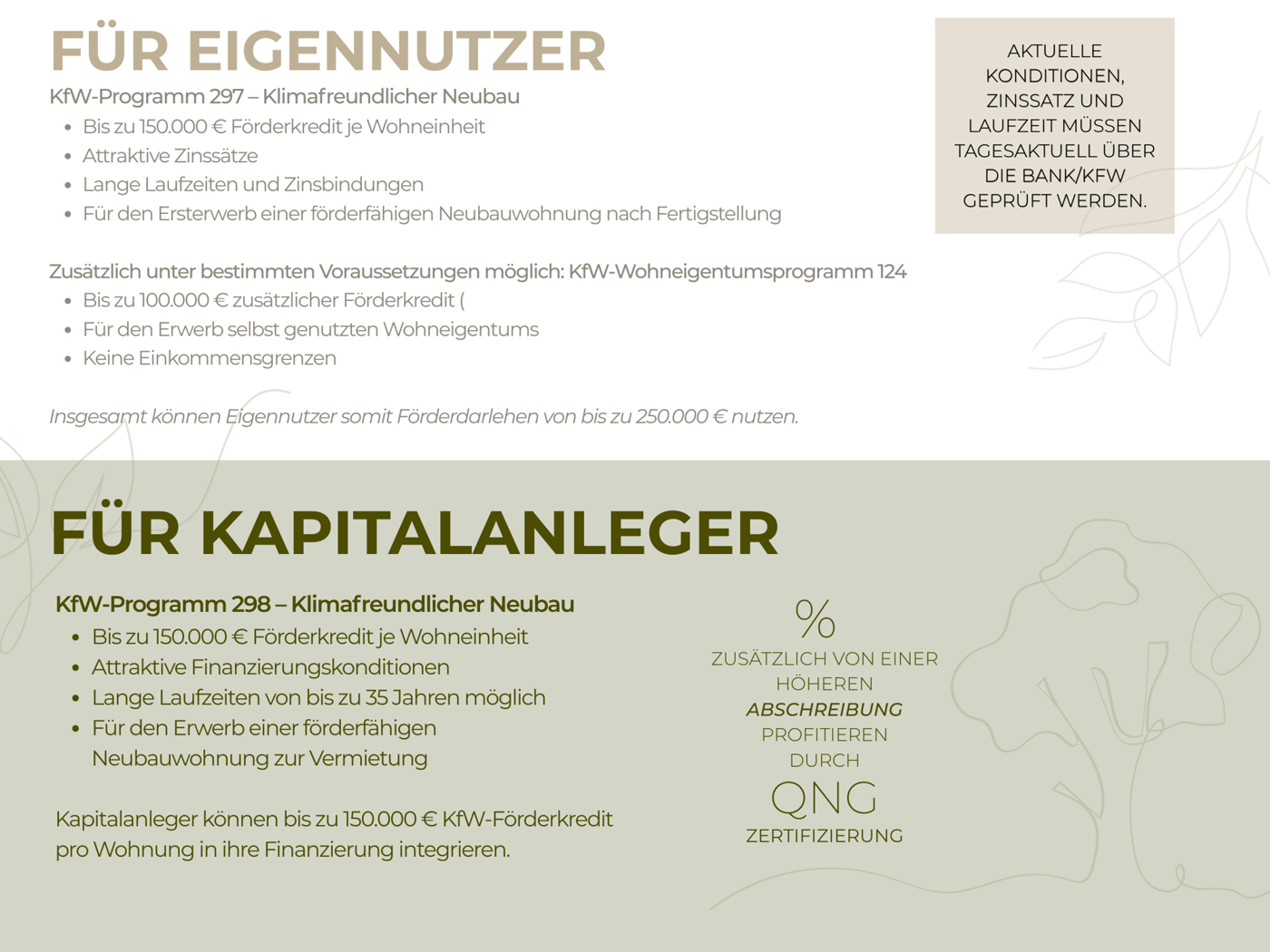 KFW & QNG 