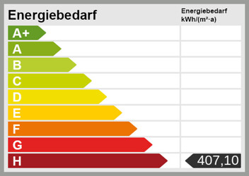 Energieskala