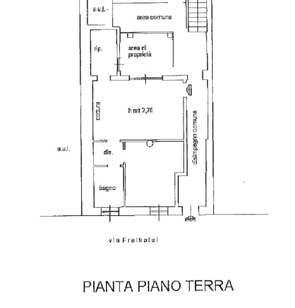 Planimetria
